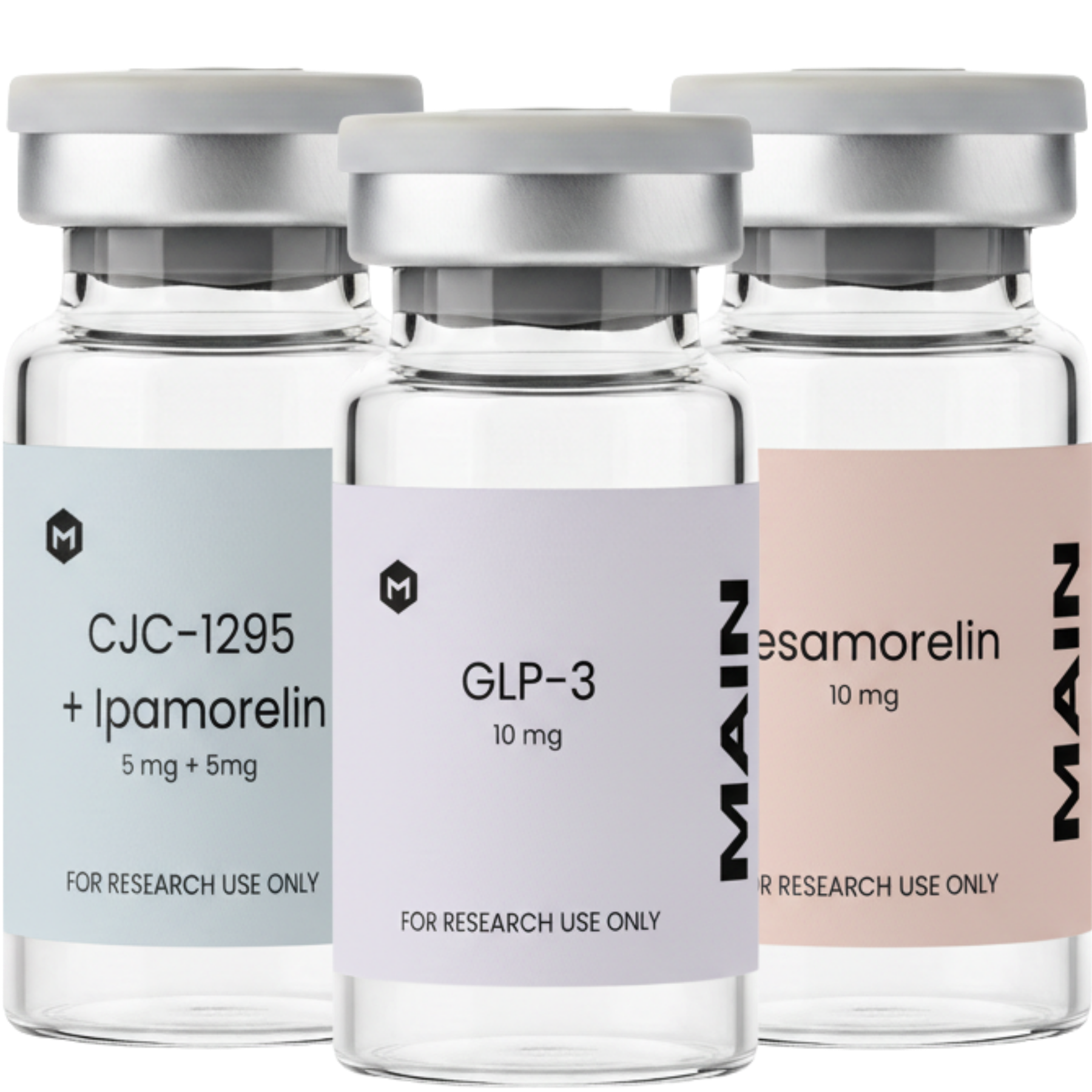 Metabolic Research Bundle